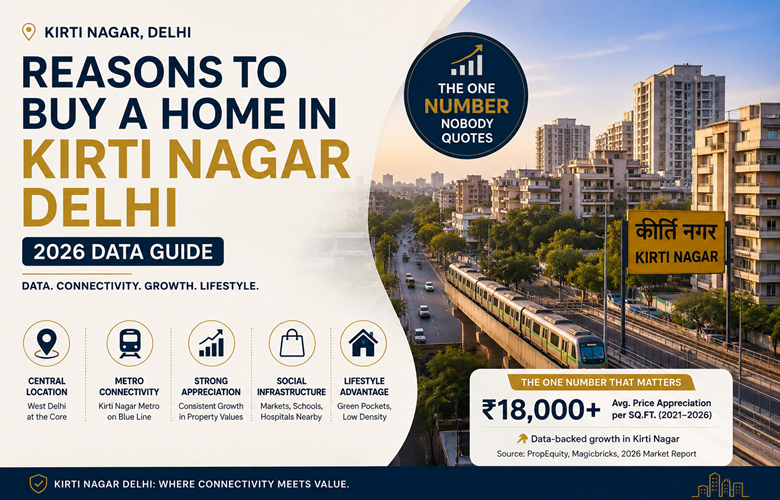 Reasons to Buy a Home in Kirti Nagar Delhi: 2026 Data Guide