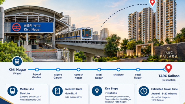 Kirti Nagar Metro to TARC Kailasa | Gate, Line and Stops